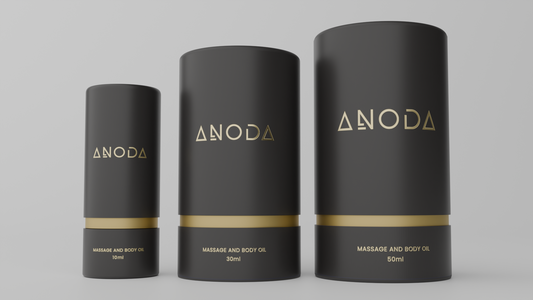 Anoda Scent Philosophy