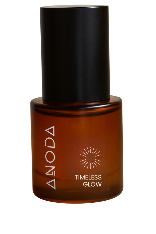 ANODA Timeless Glow  -The Skin Renewal Blend (30ml)
